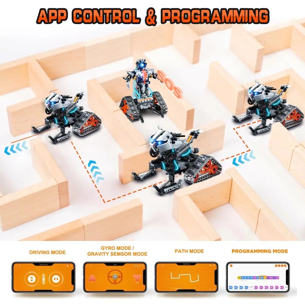 ตัวต่อหุ่นยนต์บล็อก 622 ชิ้น 4 - Kids Education Program บทวิจารณ์และราคา