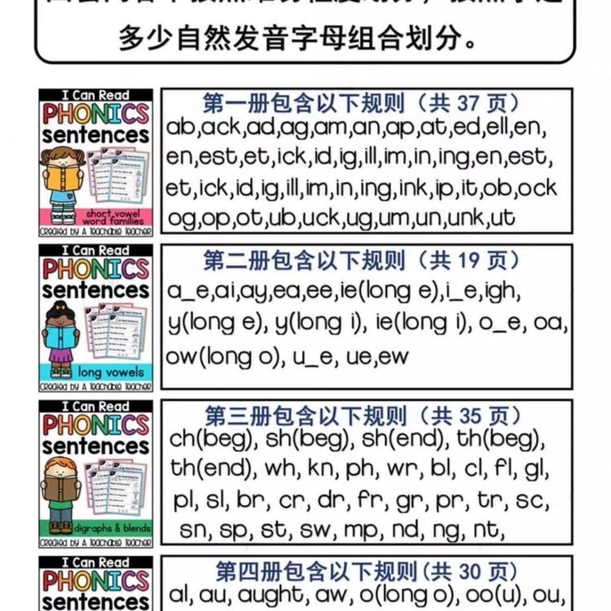 113 P English Phonics Sentence - Kids Educational Games Learn English บทวิจารณ์และราคา