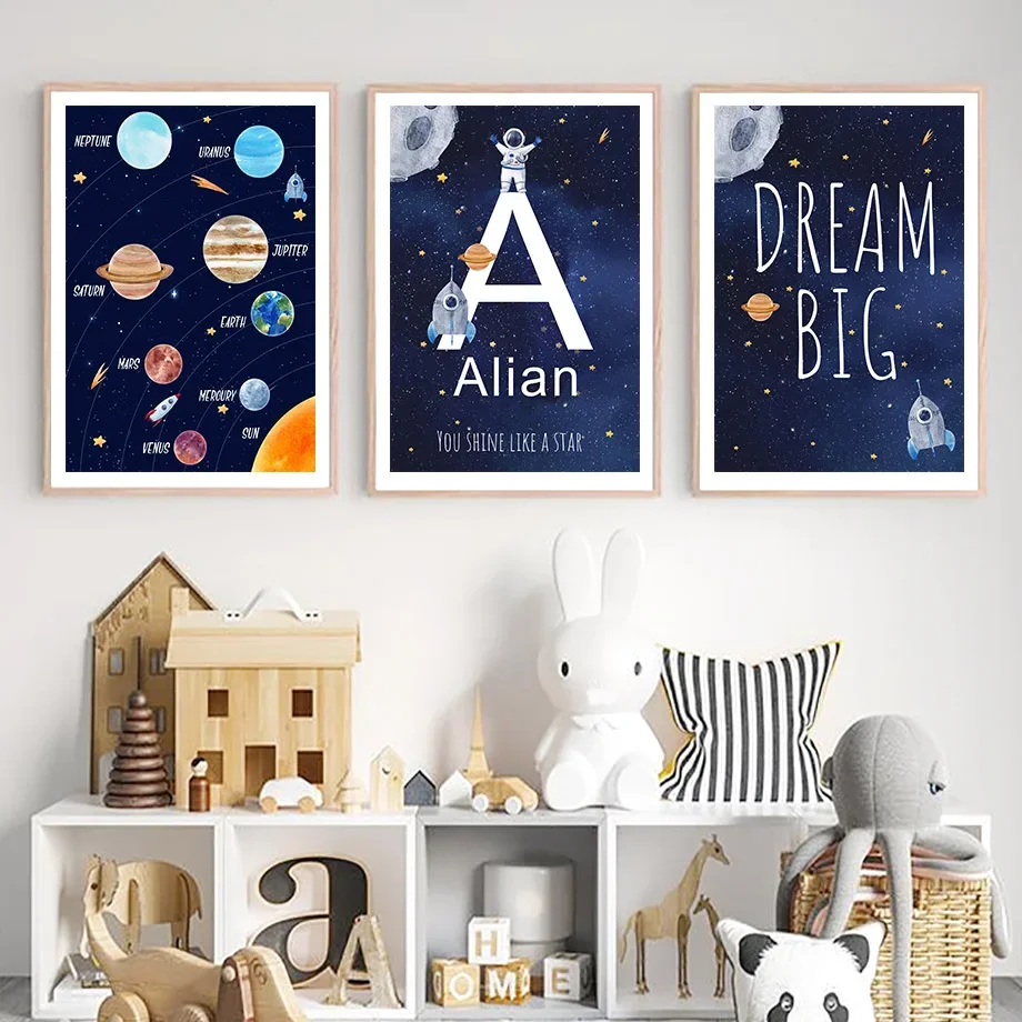 ภาพพิมพ์บนผ้าใบ 1 ชิ้น ภาพตกแต - Kids Education Name บทวิจารณ์และราคา