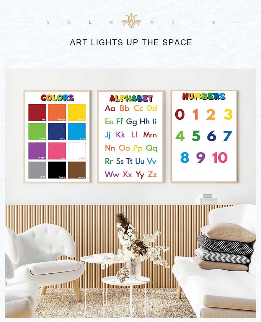 โปสเตอร์การศึกษาสำหรับเด็กแบบไ - Kids Education Name บทวิจารณ์และราคา